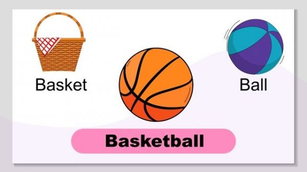 Compound Nouns | English for beginners.