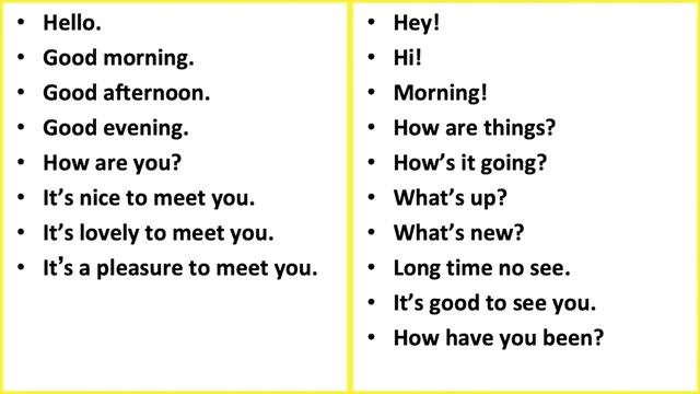 GREETINGS IN ENGLISH | Formal & Informal | Learn With Examples & Quiz!