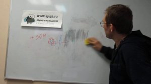 Установка канатной дороги на дачу, тарзака, ZipLine ЗипЛайн