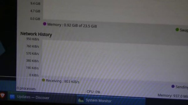 Installing nVidia drivers on Kubuntu 20.10