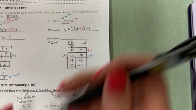Notes 2A.9 PSF to SIF using Tables & Algebra смотреть онлайн