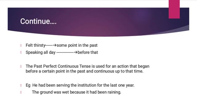 Grammar(Past perfect continuous tense) using formula method смотреть онлайн