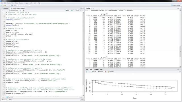 Survival Analysis in R смотреть онлайн