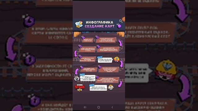 ПРАВИЛА СОЗДАНИЯ КАРТ В БРАВЛЕ! НОВОСТИ БРАВЛА. смотреть онлайн