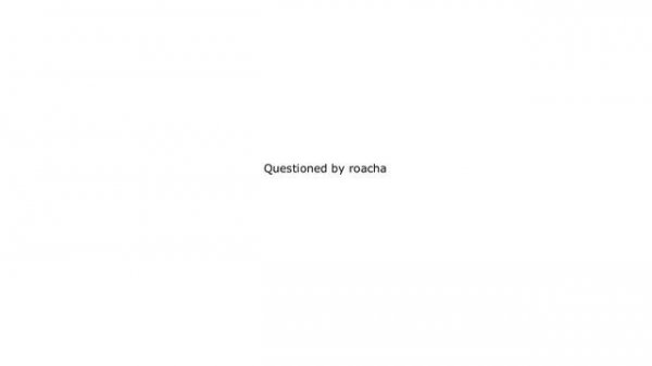 HTML : Cannot get Favicon.ico to display