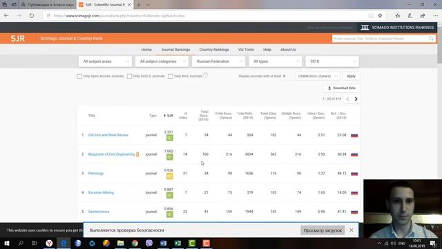 Российские журналы в базе данных Scopus смотреть онлайн