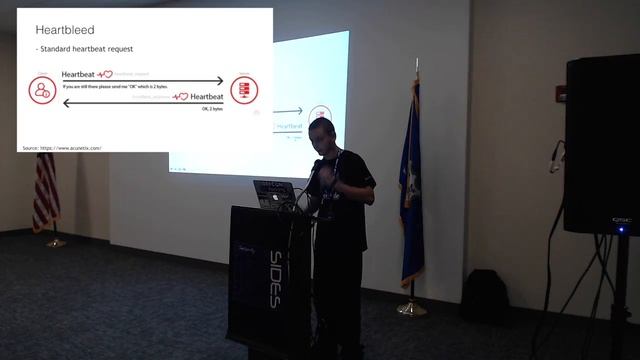 BSides CT 2017 - John Stickle - Vulnerabilities In Modern Day Cryptography смотреть онлайн