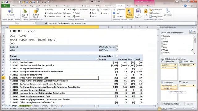 MerlinXL Pivot Table reports смотреть онлайн