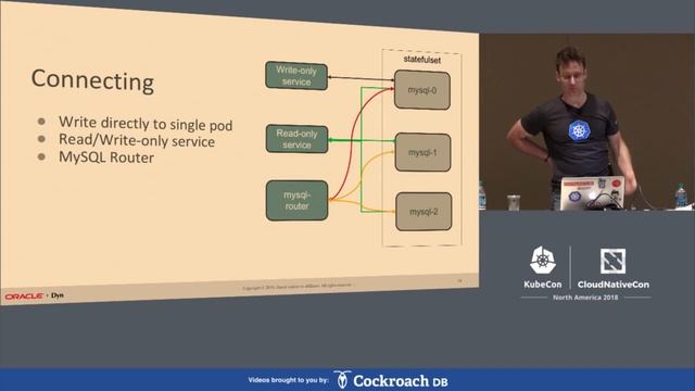 Running MySQL on Kubernetes - Patrick M. Galbraith, Oracle смотреть онлайн
