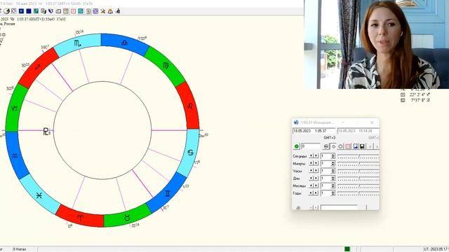 Планета Плутон. Значение Плутона в натальной карте. Плутон в домах гороскопа (трактовки). смотреть онлайн