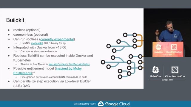 Rootless, Reproducible, and Hermetic: Secure Container Build Showdown - Andrew Martin, Control Plan смотреть онлайн