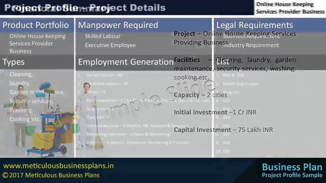 Online House Keeping Service Provider Business смотреть онлайн