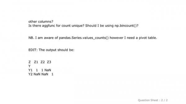Pandas : Python Pandas : pivot table with aggfunc = count unique distinct