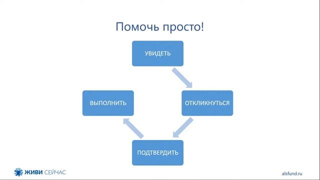 Кто такие волонтеры pro bono? смотреть онлайн