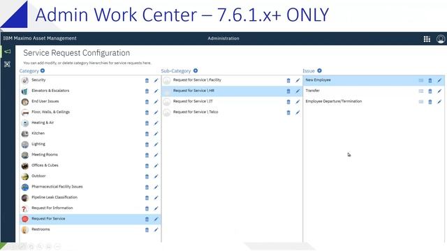 Service Request Work Center in Maximo смотреть онлайн