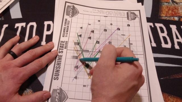 2022 NXL Sunshine State Major - Layout First Impression смотреть онлайн