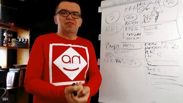 Важно! НЕ делитесь ссылками на полезные сервисы, пока не посмотрите это видео!