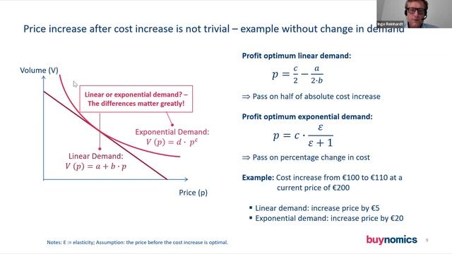 Pricing and Revenue Growth Management (RGM) Strategy - buynomics Webinar смотреть онлайн