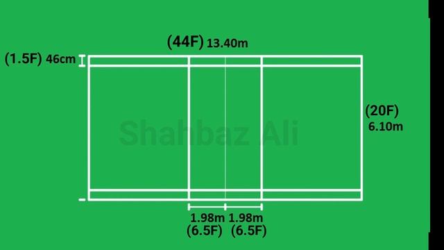 badminton court size in feet / badminton court size in meter | badminton court measurement смотреть онлайн