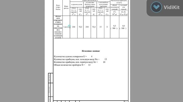 Расчет системы водопотребления смотреть онлайн