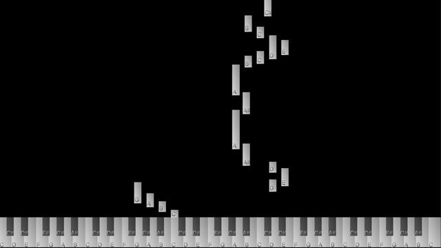 MIDI Piano in Unity смотреть онлайн