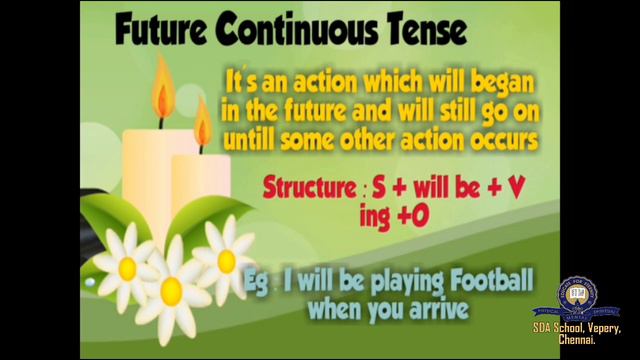Class 9/TNB/English/Unit 5/Tenses/Session 18 смотреть онлайн