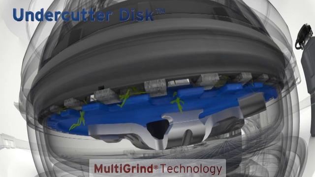 Grind More, Hear Less With The InSinkErator Evolution 200 Food Waste Disposer