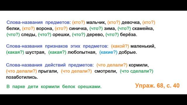ГДЗ 2 класс Русский язык Учебник 2 часть Упражнение. 68 смотреть онлайн