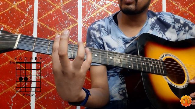 Moh Moh Ke Dhaage Guitar Lesson | Easy Guitar Chords Lesson смотреть онлайн