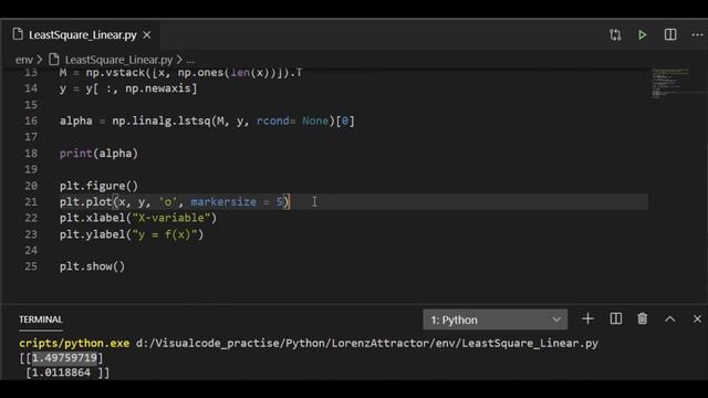 Least square regression for Linear and non Linear by Python | Machine learning Algorithm смотреть онлайн