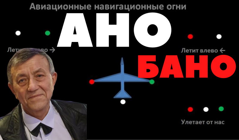 Бортовые аэронавигационные огни.