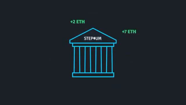 STEPIUM Кратко , самая суть смотреть онлайн