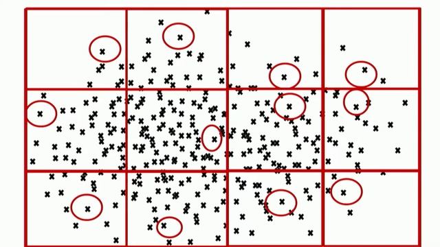 Beyond PFCount: Tiny Big Data Counting Engine смотреть онлайн