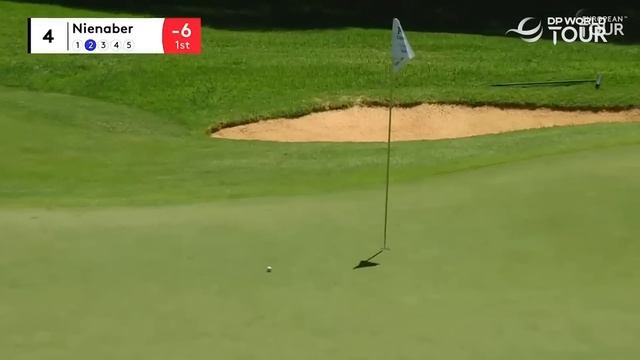 LONGEST Ever Golf Shots смотреть онлайн