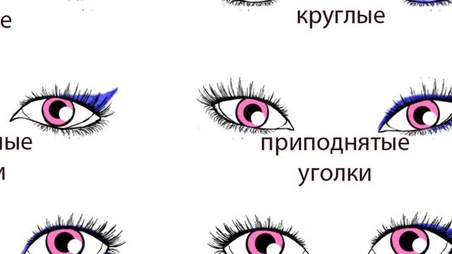 Макияж Как рисовать СТРЕЛКИ смотреть онлайн