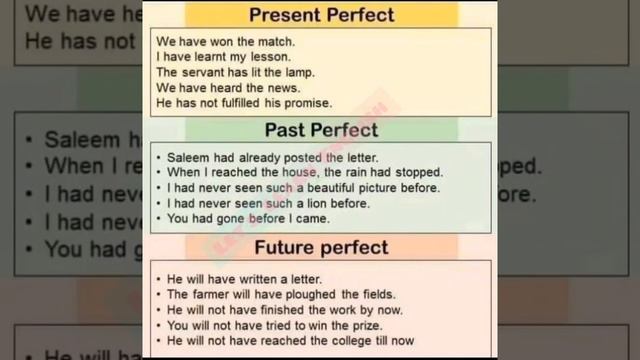 Tenses, example of present perfect,past perfect ,future perfect tense #englishgrammar #english смотреть онлайн