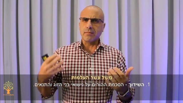 Бейт-Элиягу. Богослужение 12.09.2020 - русский перевод смотреть онлайн