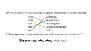 4 сынып қазақ тілі 99 сабақ. Қазақ тілі 4 сынып 99 сабақ