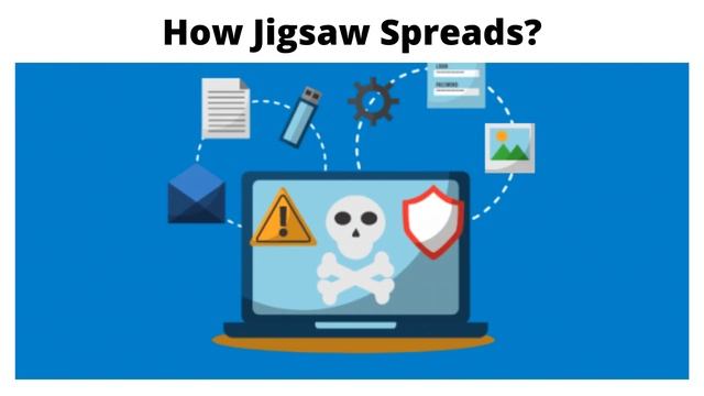 AVG Protect your business from Jigsaw? смотреть онлайн