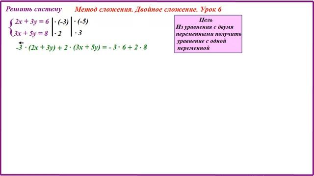 Система линейных уравнений. Метод сложения. Двойное сложение. Урок 6 смотреть онлайн