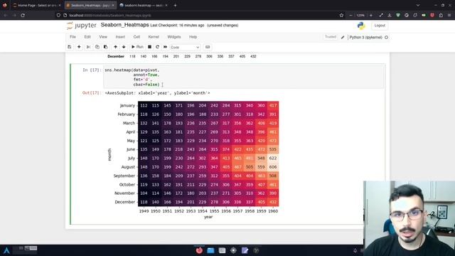 Heatmaps sem sufoco com Seaborn. смотреть онлайн