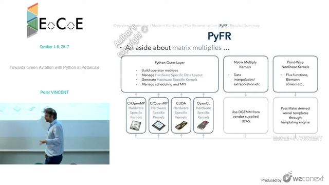 P. VINCENT - Towards Green Aviation with Python at Petascale смотреть онлайн