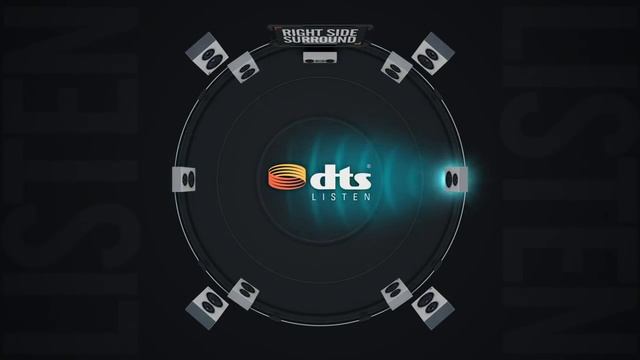 DTS Headphone:X Immersive Sound Check Demo смотреть онлайн
