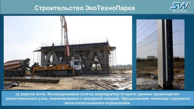 Хроника строительства ЭкоТехноПарка Скайвей в картинках. #SkyWay смотреть онлайн