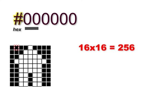 FFF Hexadecimal смотреть онлайн