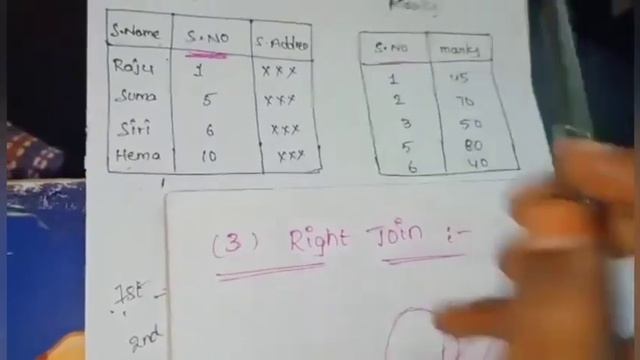 SQL joins in DBMS in Telugu// part-2//#sql#joins#dbms#telugu смотреть онлайн