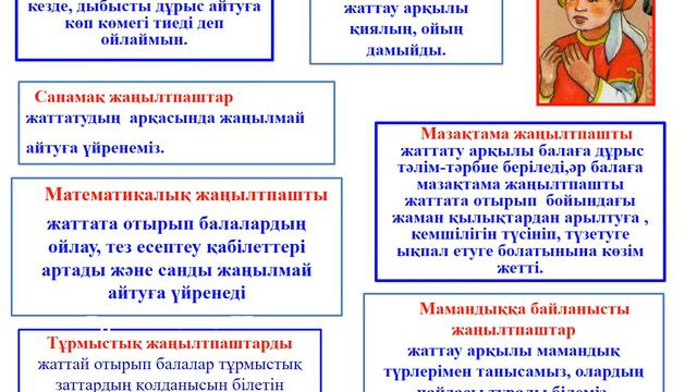 ШГ№22 Қазақ тілі мен әдебиеті секциясы смотреть онлайн