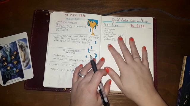 Setting Up Pages in my Witch Book: April Oracle and Tarot Card смотреть онлайн