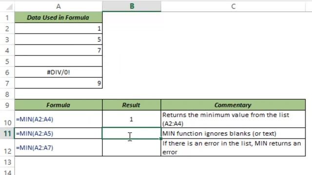 MIN Formula in Excel смотреть онлайн