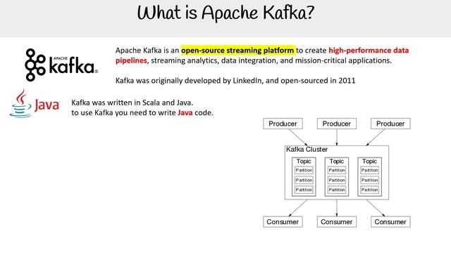 DP 900 — Apache Kafka смотреть онлайн
